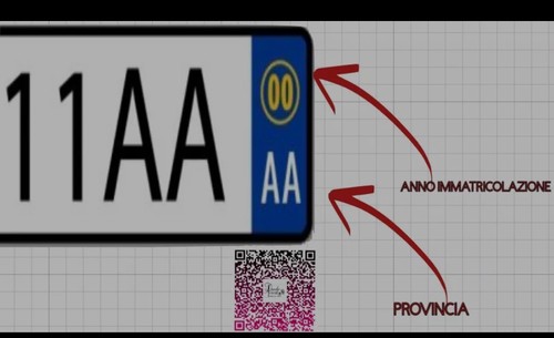 Adesivi targa provincia - 4, 2
